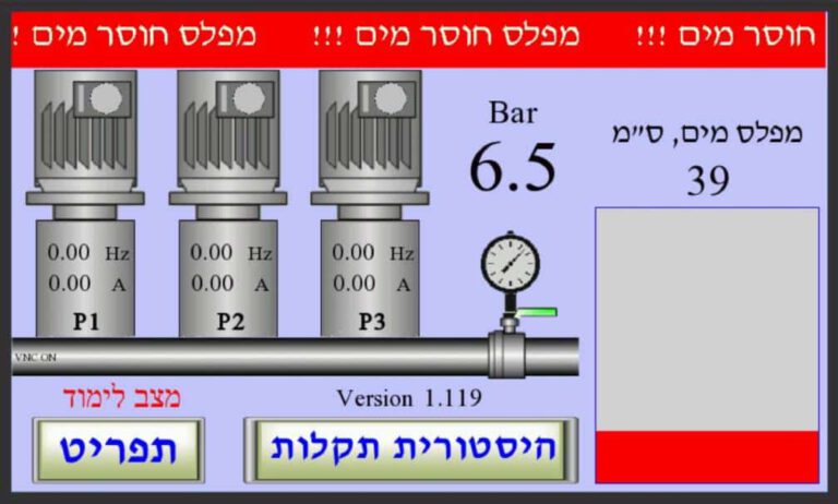 התראת חוסר מים — מפלס 39 ס