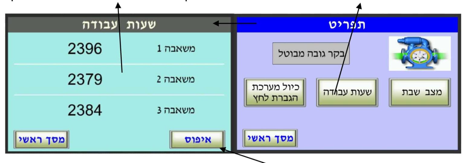 שעות עבודה + ניווט מהתפריט