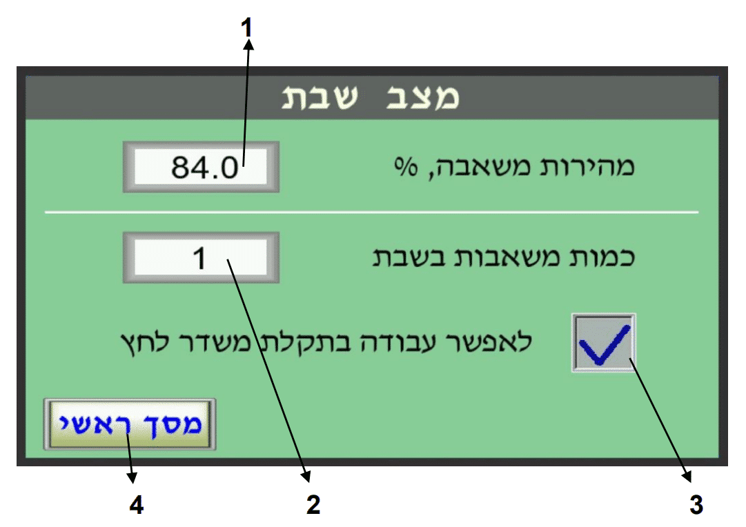 מצב שבת — הגדרת מהירות וכמות משאבות