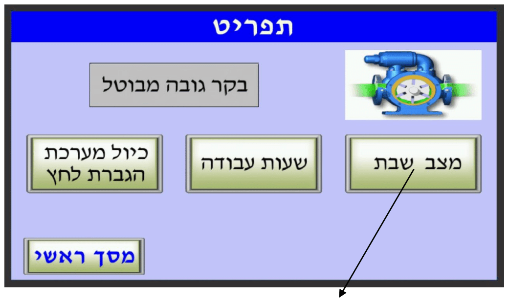תפריט ראשי — בקר גובה מבוטל