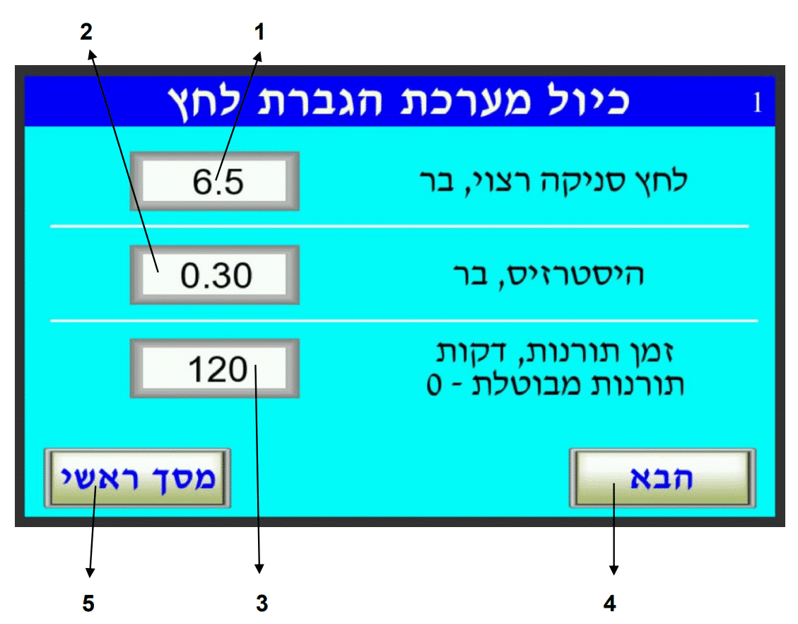 כיול מערכת הגברת לחץ — מסך 1 (לחץ סניקה, היסטרזיס, תורנות)
