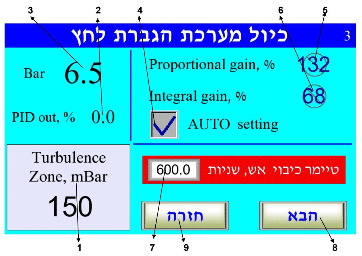 כיול מערכת הגברת לחץ — מסך 3 (PID, Gain, טיימר כיבוי אש)